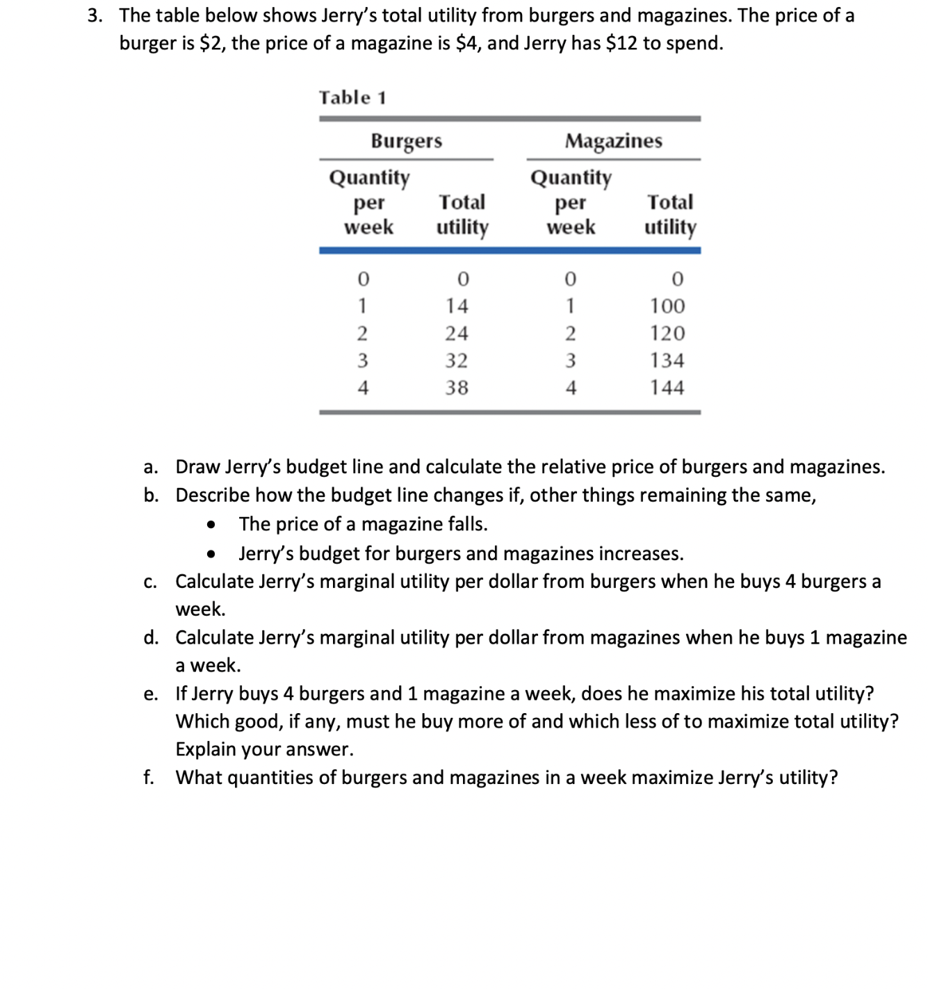 QUESRION 3The table below shows Jerry's total utility