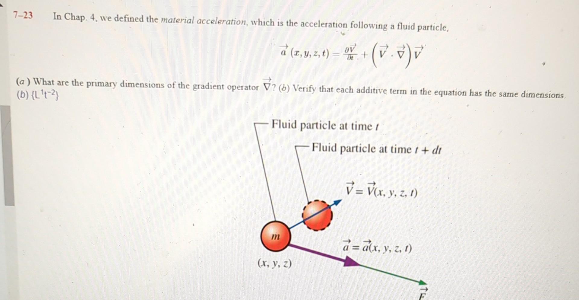 Solved 723 In Chap. 4, we defined the material