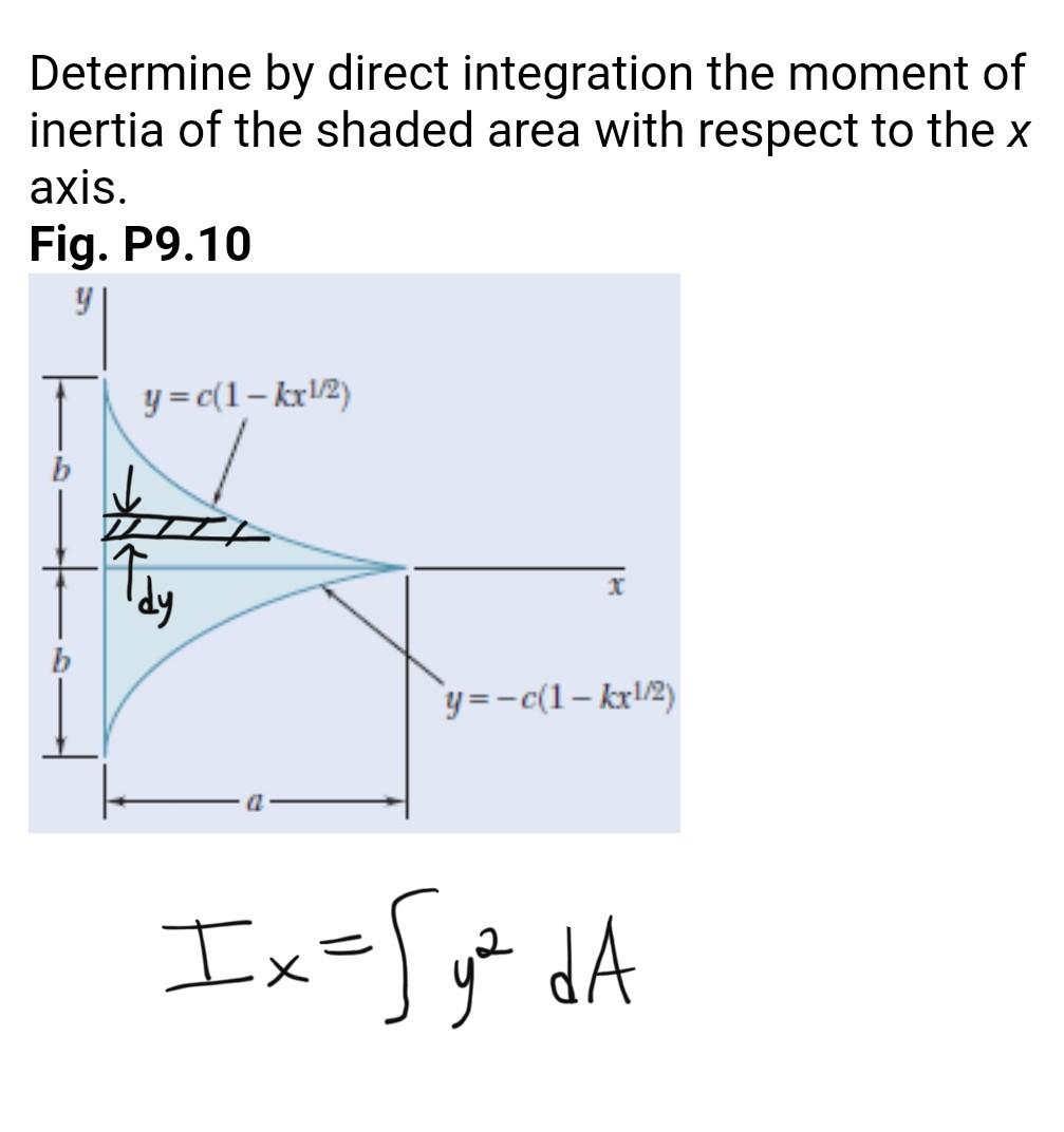 Solved Determine By Direct Integration The Moment Of Inertia | Chegg.com