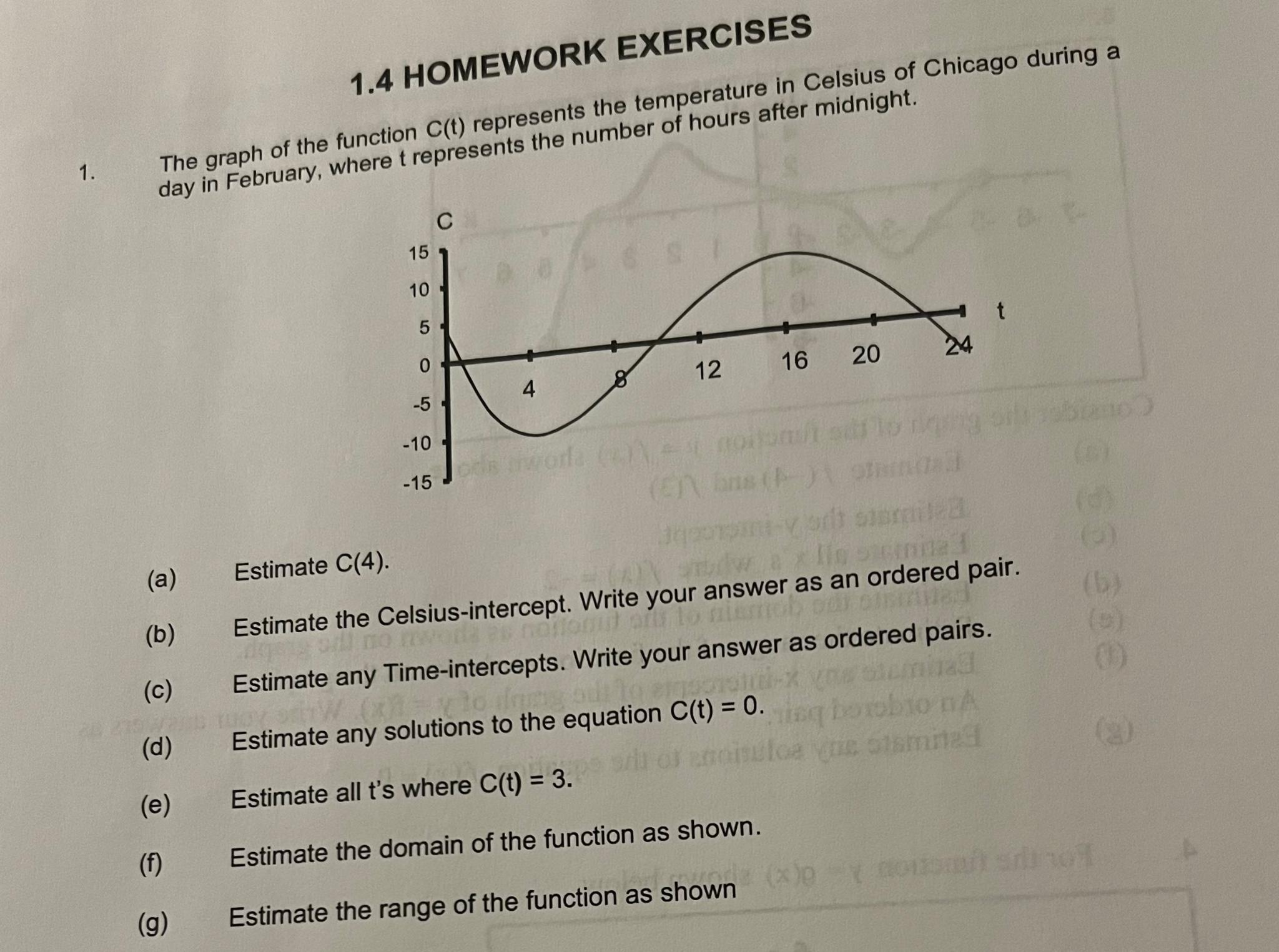 Solved 1.4 ﻿HOMEWORK EXERCISESThe graph of the function C(t) | Chegg.com