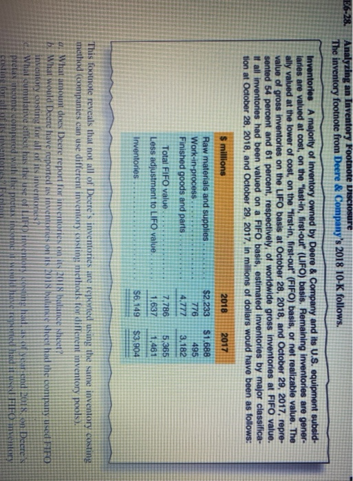 Solved E628. Analyzing an Inventory Footnote Disclosure The