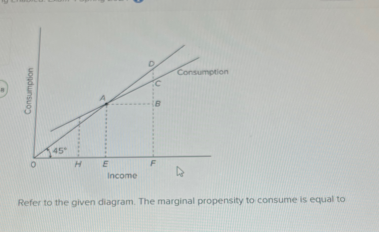 Solved B)Refer to the given diagram. The marginal propensity | Chegg.com