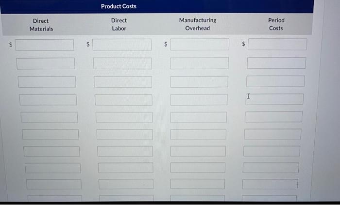 Product Costs
I