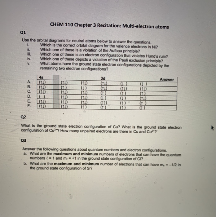 Solved CHEM 110 Chapter 3 Recitation: Multi-electron atoms | Chegg.com