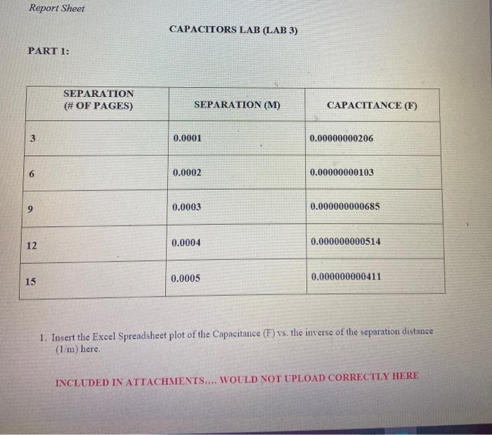 Report Sheet CAPACITORS LAB (LAB 3) PART 1