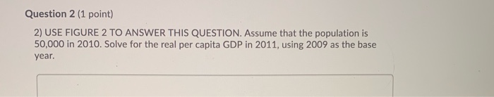 Solved Question 2 (1 point) 2) USE FIGURE 2 TO ANSWER THIS | Chegg.com