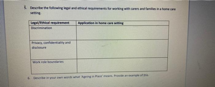 Solved 5. Describe the following legal and ethical | Chegg.com