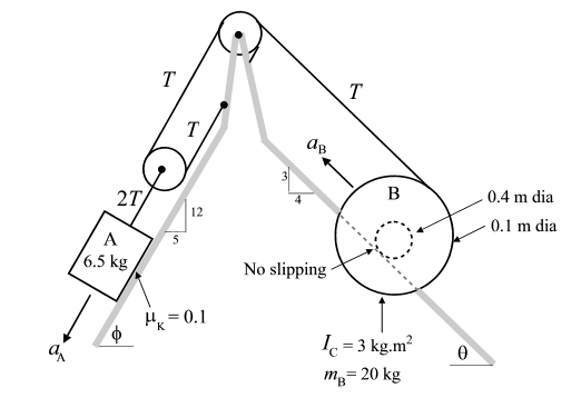 Solved: Chapter 13 Problem 63P Solution | Applied Mechanics For ...