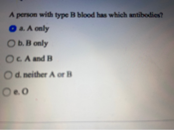 Solved A person with blood type B has which antibodies? A. A | Chegg.com