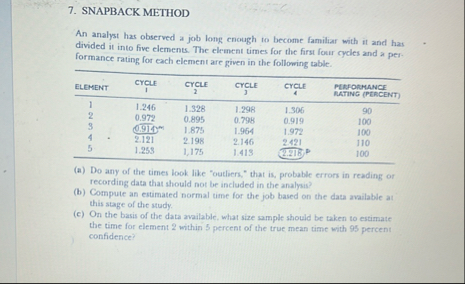 Solved SNAPBACK METHODAn analyst has observed a job long | Chegg.com