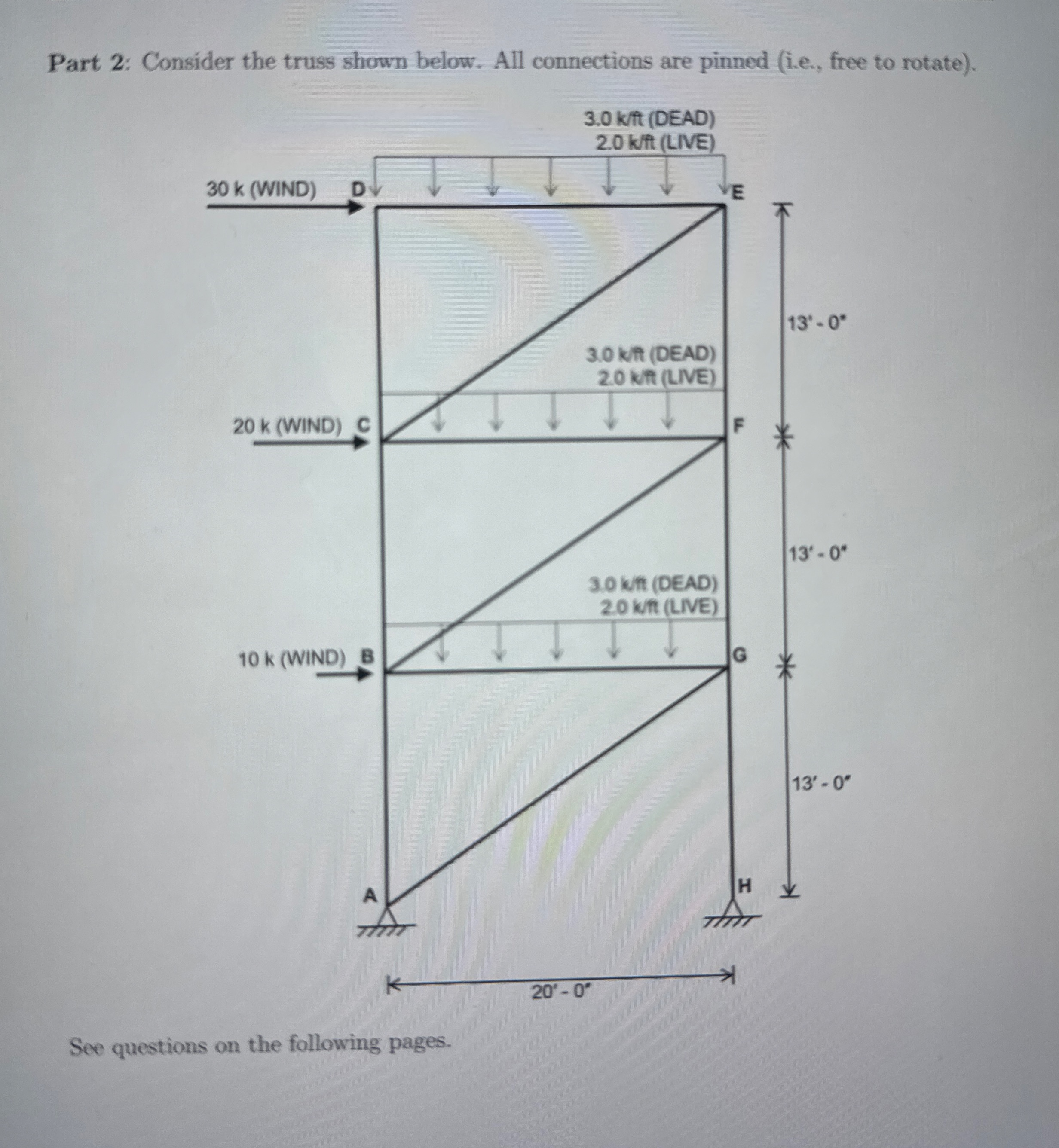 Part 2: Consider the truss shown below. All | Chegg.com