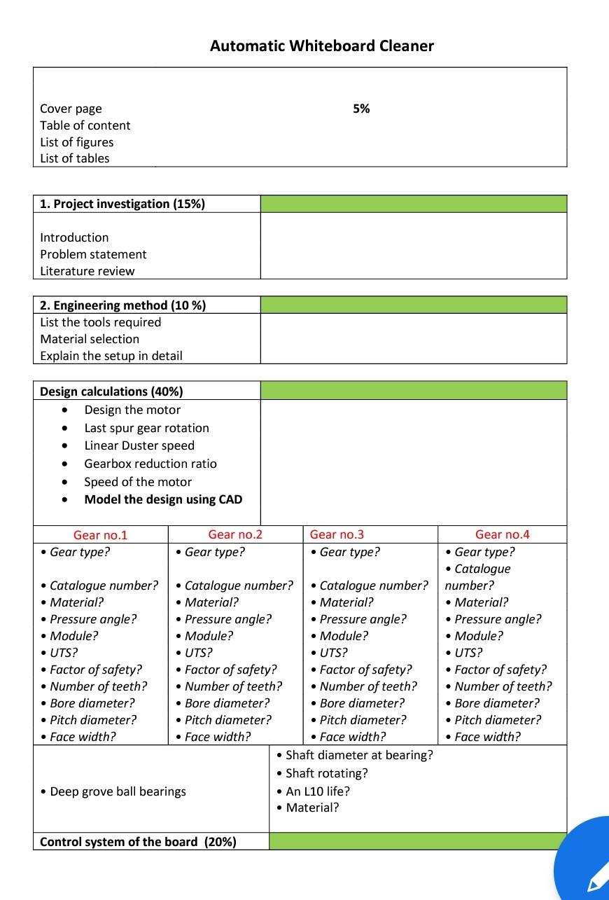 designing of automatic whiteboard cleaner. come up