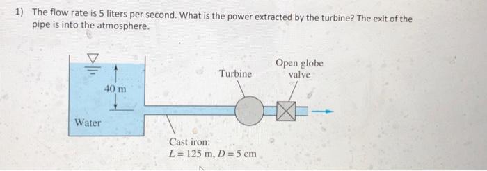 Solved 1) The flow rate is 5 liters per second. What is the | Chegg.com