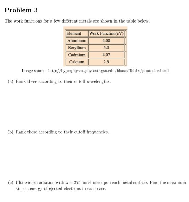 Solved The Work Functions For A Few Different Metals Are | Chegg.com