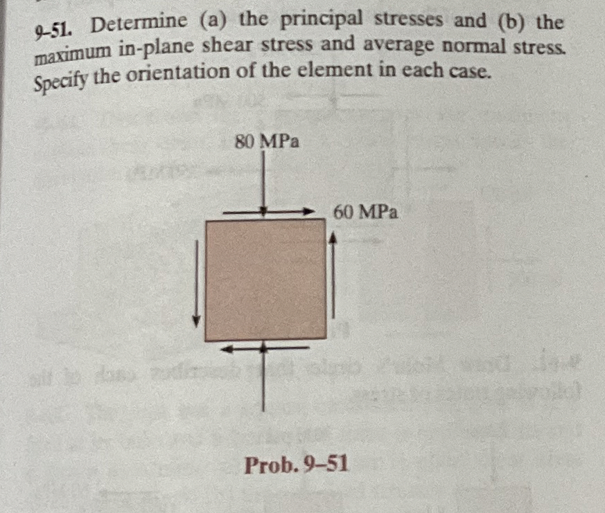 Solved 9-51. ﻿Determine (a) ﻿the principal stresses and (b) | Chegg.com