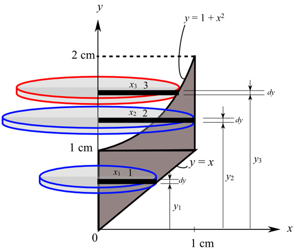 Solved: Chapter 10 Problem 70P Solution | Engineering Mechanics ...