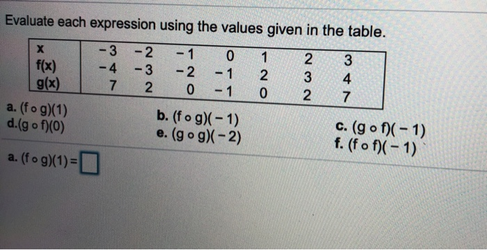 Solved Evaluate each expression using the values given in | Chegg.com