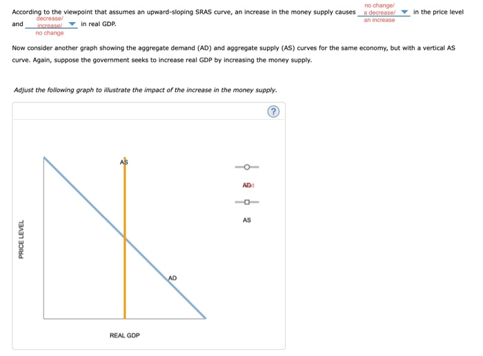 Solved 3. The aggregate supply curve The following graph | Chegg.com