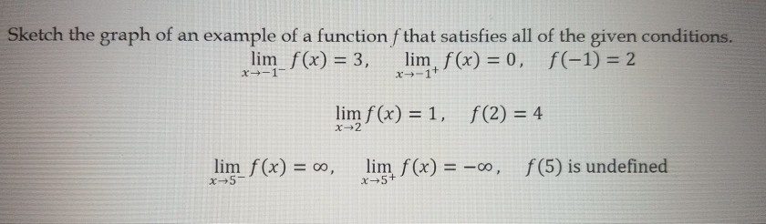 Solved Sketch the graph of an example of a function f that | Chegg.com
