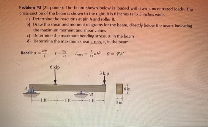 Solved Problem #3 (25 points): The beam shown below is | Chegg.com