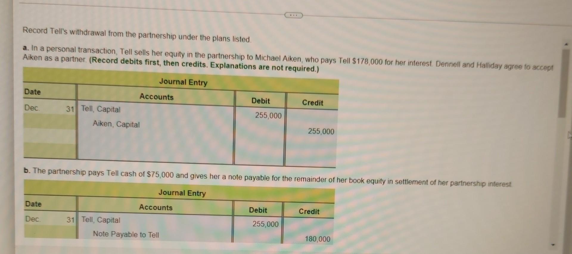 Solved 22,200 Now prepare the journal entry to record the | Chegg.com