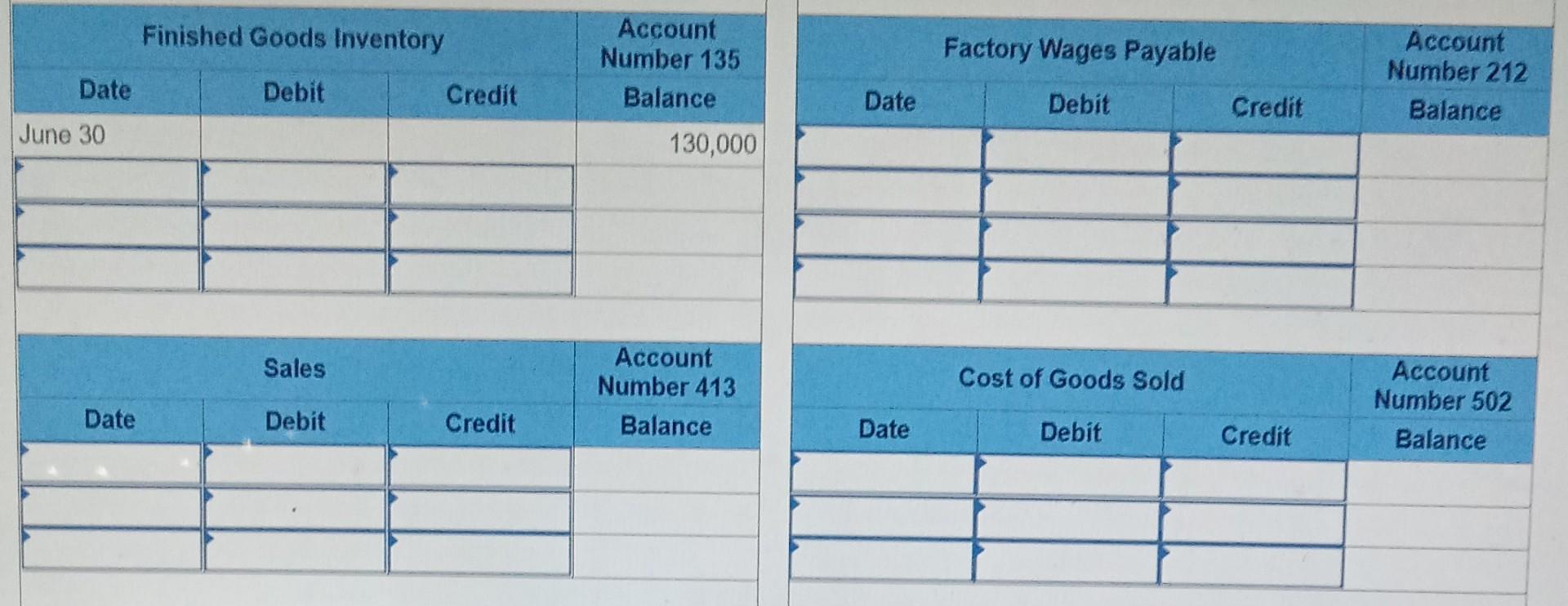 Major League Bat Company manufactures baseball bats.