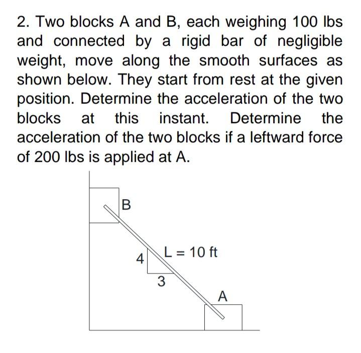 Solved 2. Two Blocks A And B, Each Weighing 100 Lbs And | Chegg.com