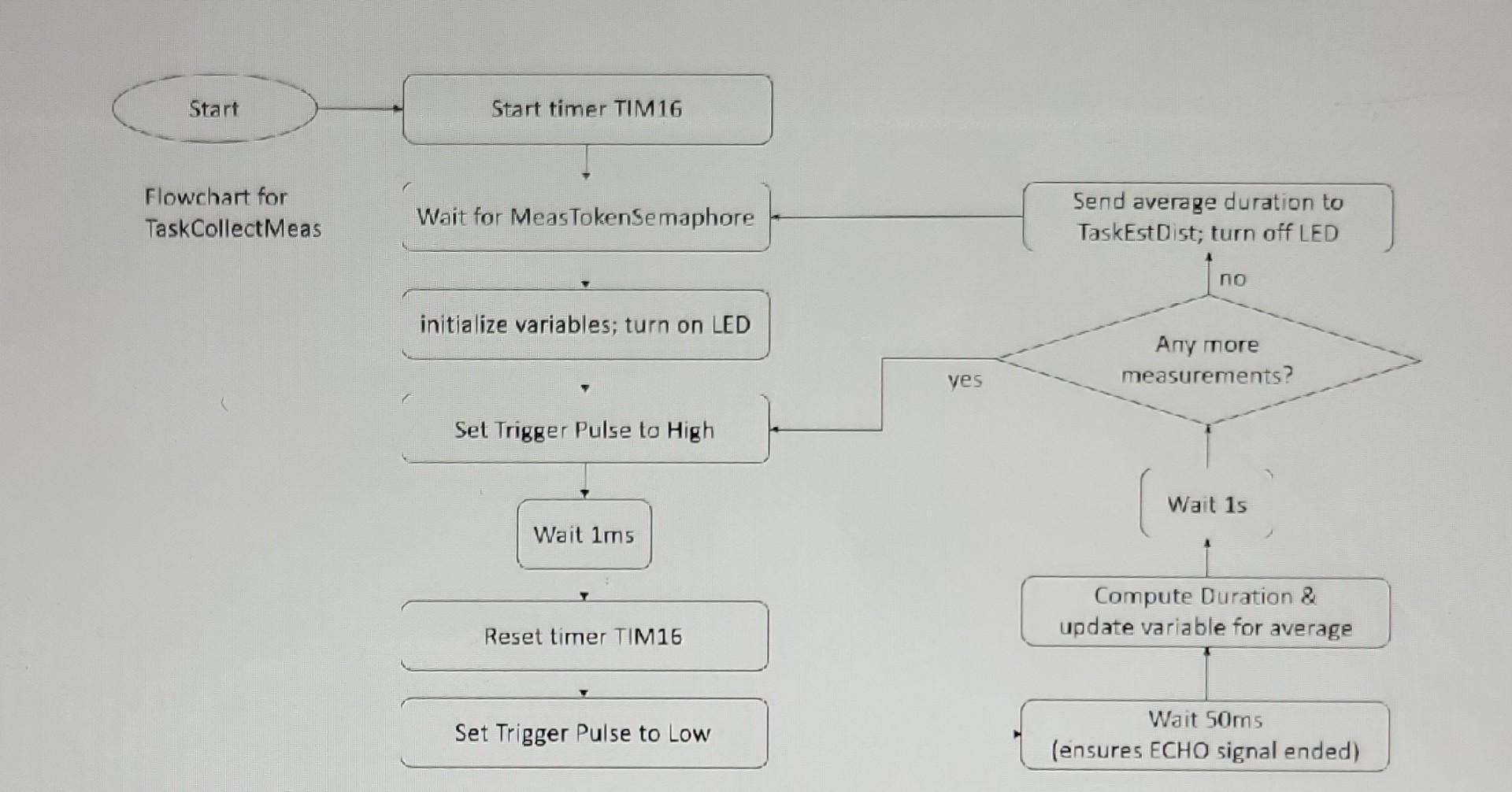 Solved hello attached is a various pictures for an | Chegg.com