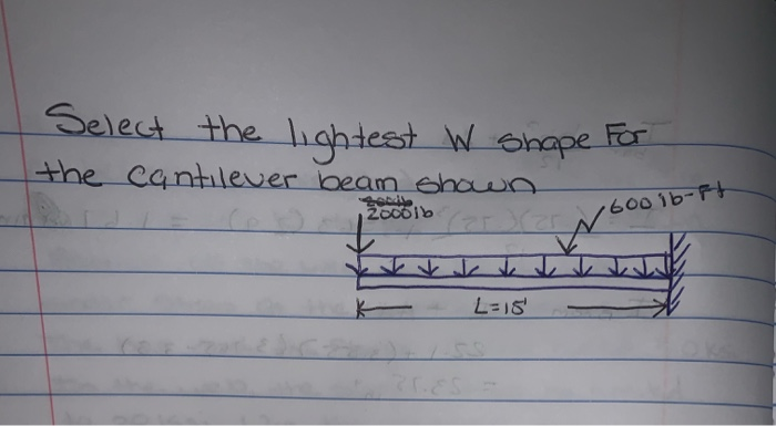 Solved Select The Lightest W Shape For The Cantilever Beam Chegg Com