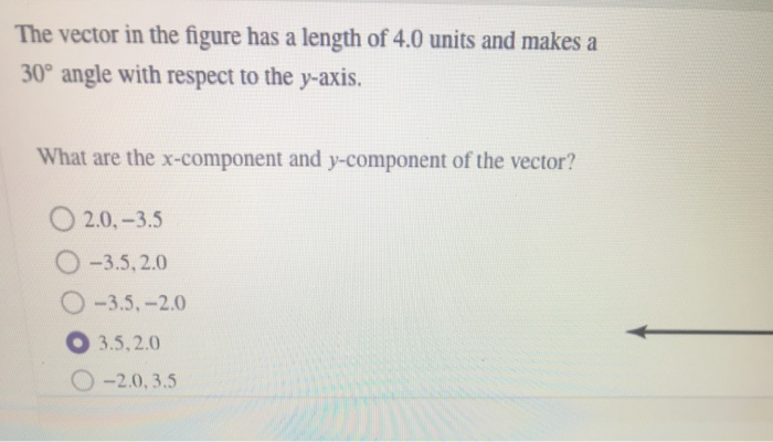 Solved The vector in the figure has a length of 4.0 units | Chegg.com