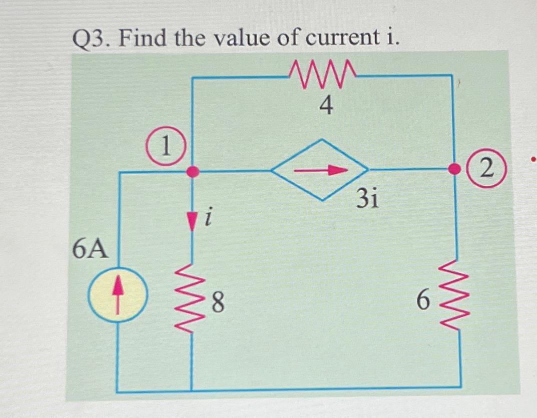 Solved Q3. ﻿Find the value of current i. | Chegg.com