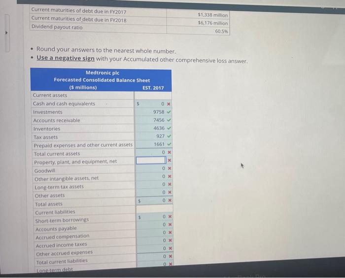 Solved Following is the balance sheet for Medtronic PLC for