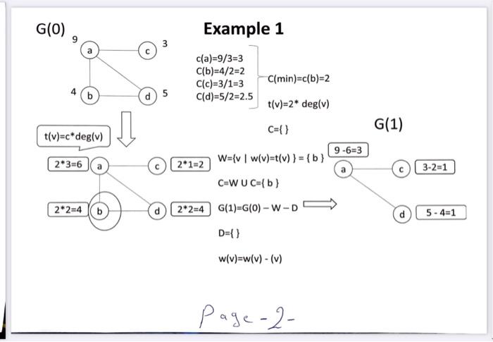 Solved Exercise: 1 20 d) 12 3 3 b 8 7 рече 1- G(0) Example | Chegg.com