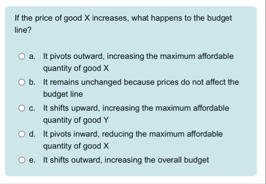 Solved If the price of good X increases, what happens to the | Chegg.com