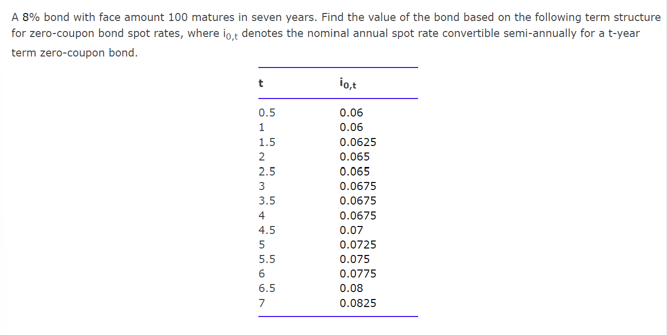 Solved A 8% ﻿bond with face amount 100 ﻿matures in seven | Chegg.com