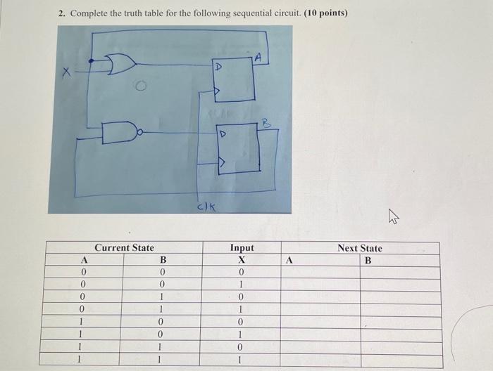 Solved 2. Complete the truth table for the following | Chegg.com