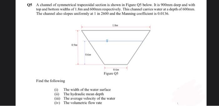 Solved Q4 The bend shown in Figure Q4 below discharges water | Chegg.com
