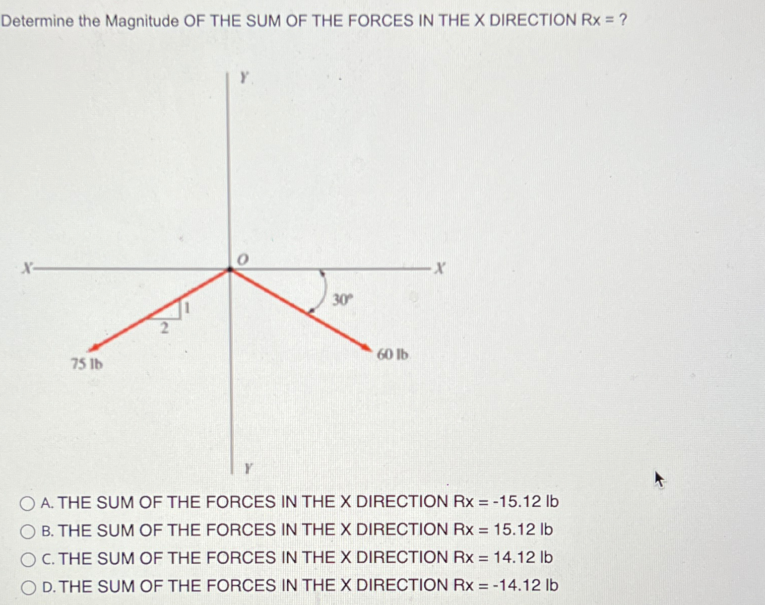 Solved Determine the Magnitude OF THE SUM OF THE FORCES IN | Chegg.com