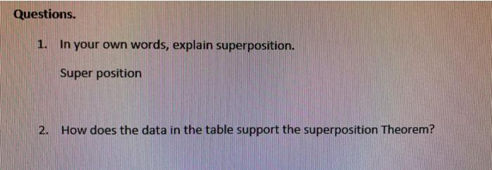 Solved Questions. 1. In your own words, explain | Chegg.com