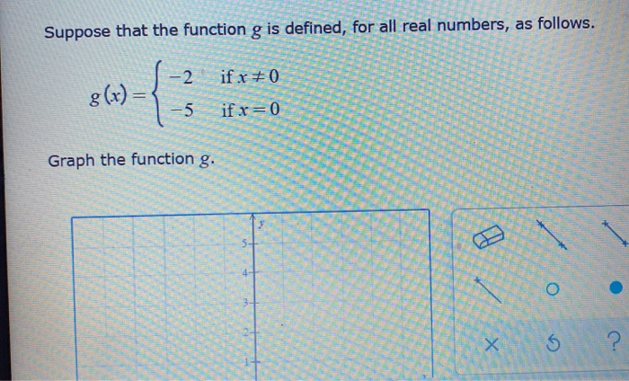 Solved O Suppose that the function g is defined, for all | Chegg.com
