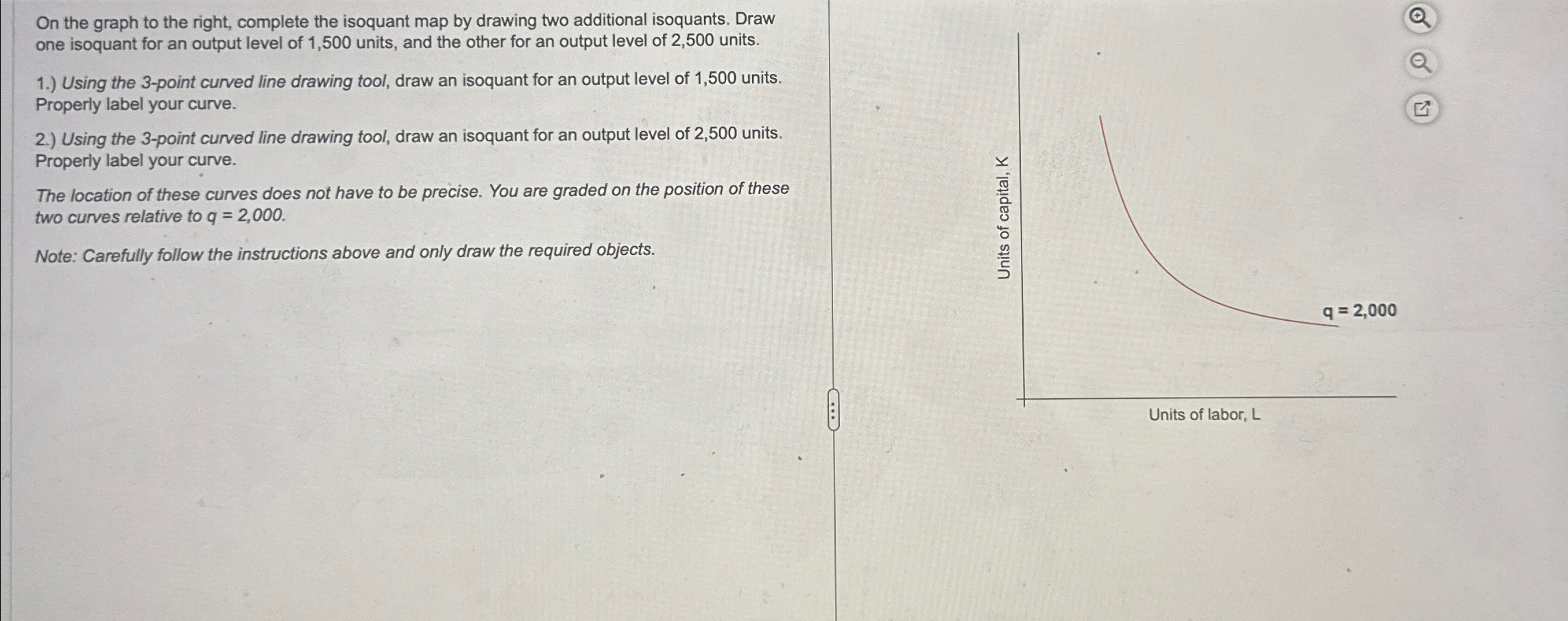 Solved On the graph to the right, complete the isoquant map | Chegg.com