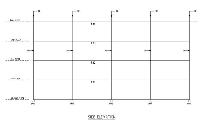 THE FOUR STOREY STRUCTURE GIVEN BELOW IS 18 m×24 m | Chegg.com