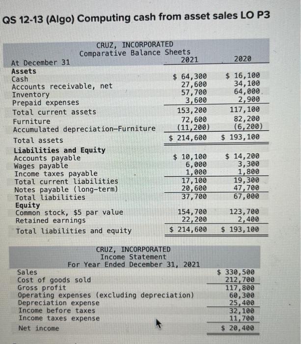 Small Business Cookie Jar Accounting Explained - G3CFO