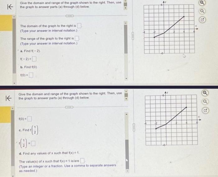 Solved Give the domain and range of the graph shown to the | Chegg.com