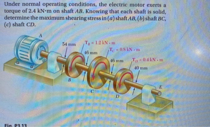 Solved Under Normal Operating Conditions, The Electric Motor | Chegg.com