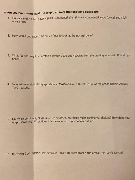 Atlantic Ocean Floor Topography Lab Introduction Chegg Com