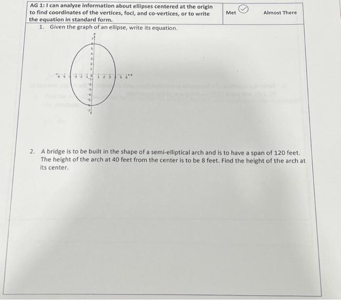 Solved AG 1: I Can Analyze Information About Ellipses | Chegg.com