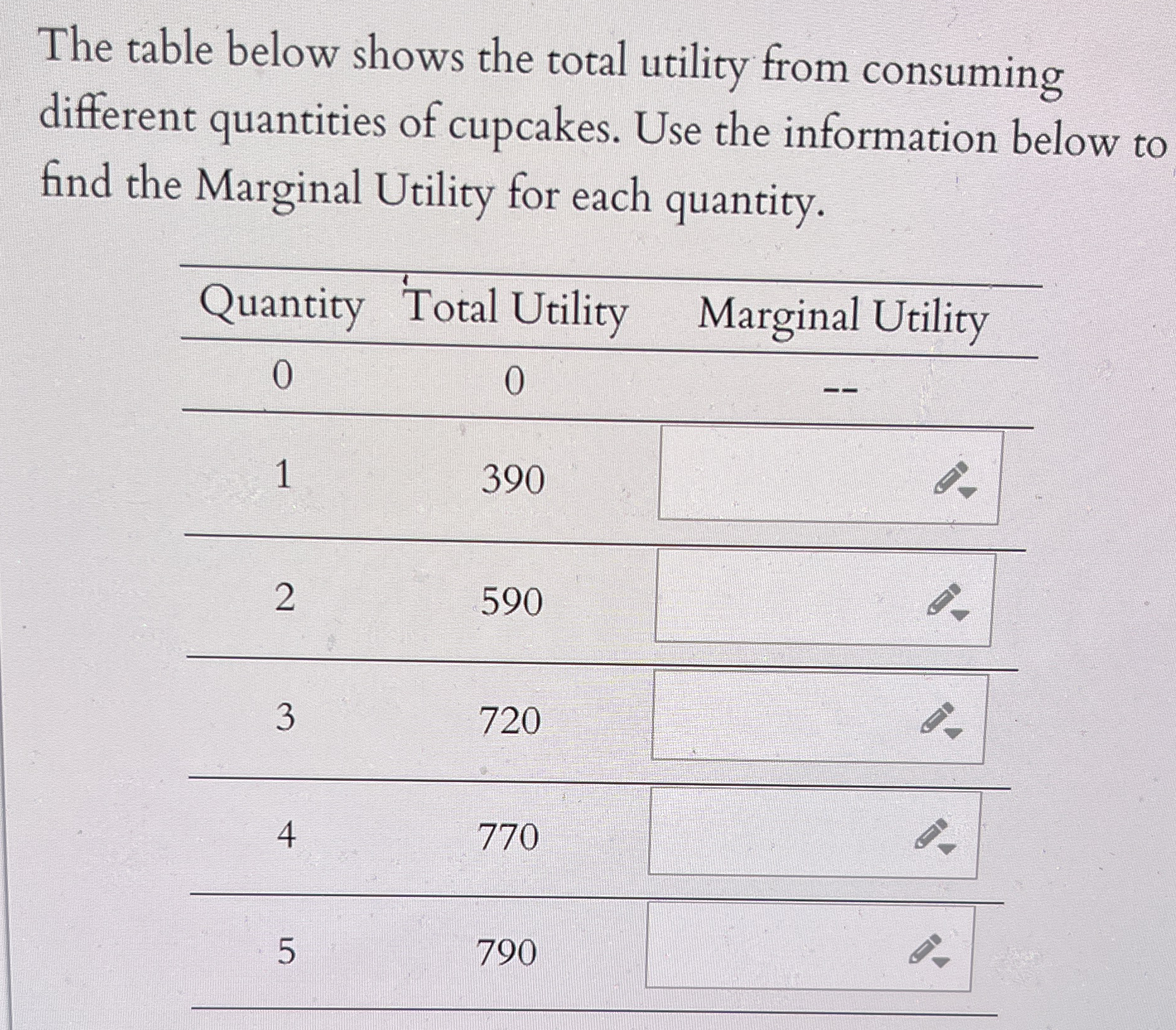 Solved The table below shows the total utility from | Chegg.com