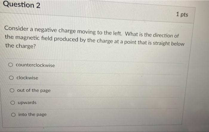 Solved Question 2 1 pts Consider a negative charge moving to | Chegg.com