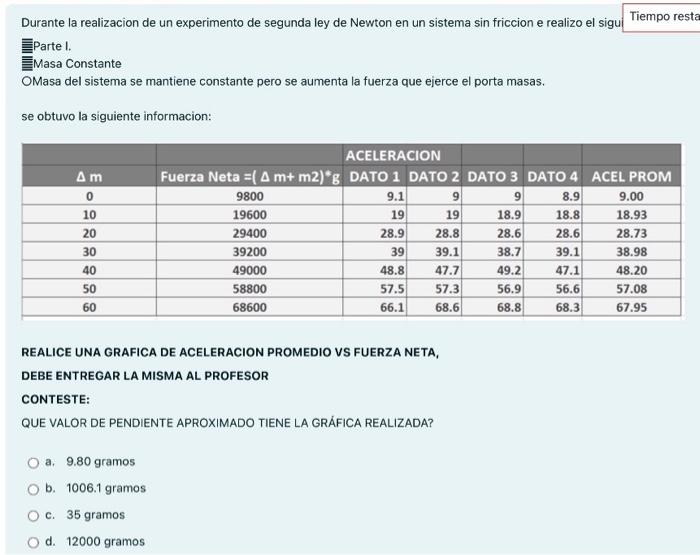 Durante la realizacion de un experimento de segunda ley de Newton en un sistema sin friccion e realizo el sigu ?arte I. Masa